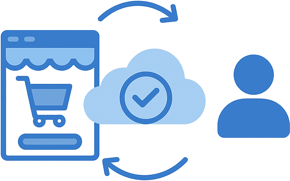 Consent Clause Illustration